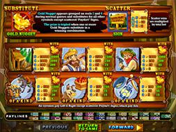 Free Online Slots Treasures Of Egypt